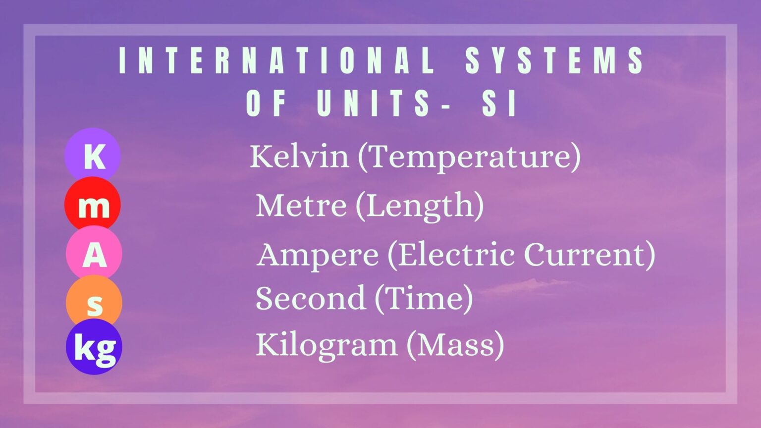 si-units-of-length-force-time-weights-and-measurements-civil-gyan