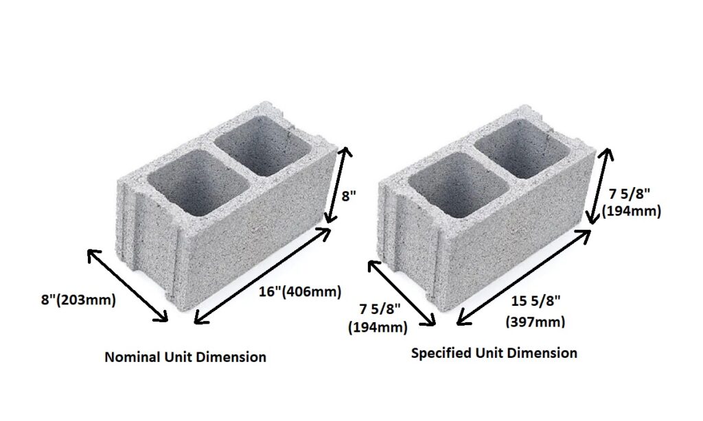 cinder block dimensions inches        <h3 class=