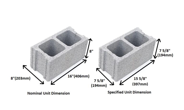 Cinder Block Dimensions Based On ASTM Standards Civil Gyan